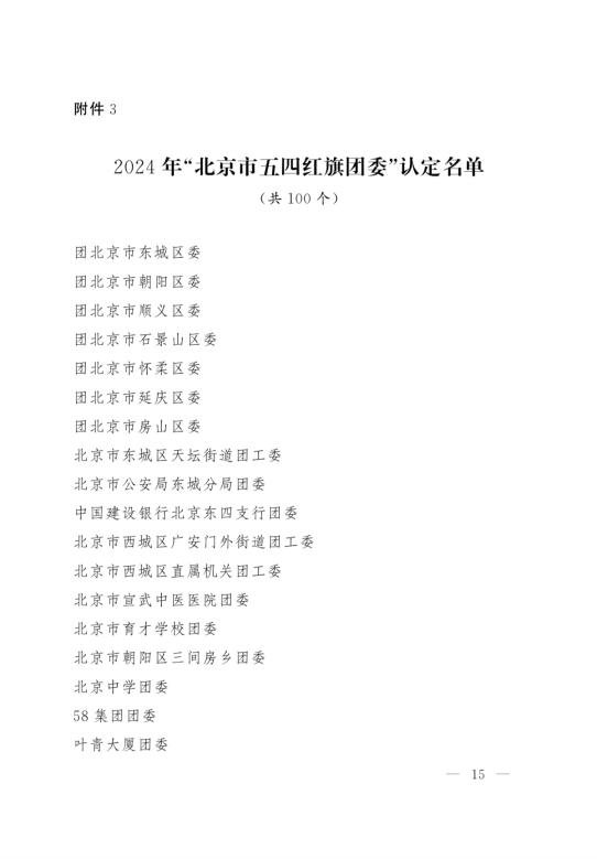 优秀共青团干部