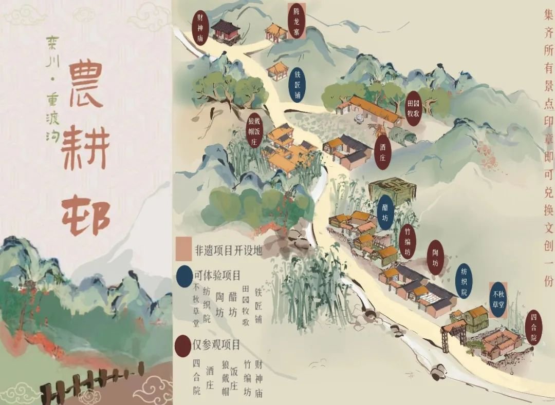 农耕村景点改造的暑期社会实践