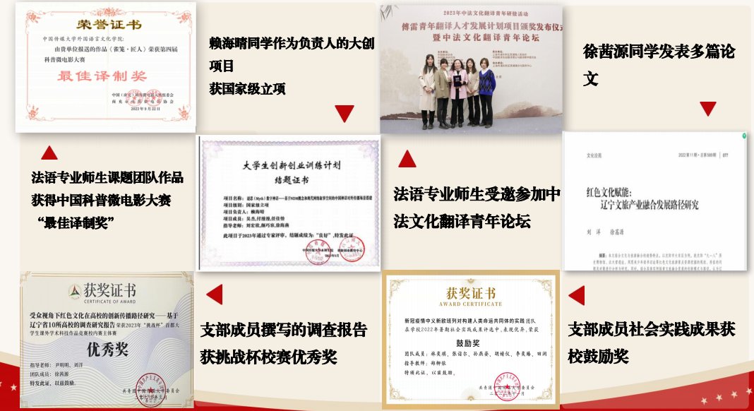 成为世界文明交流的和平使者