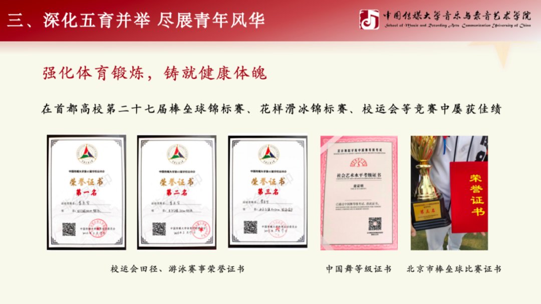 入党积极分子6人