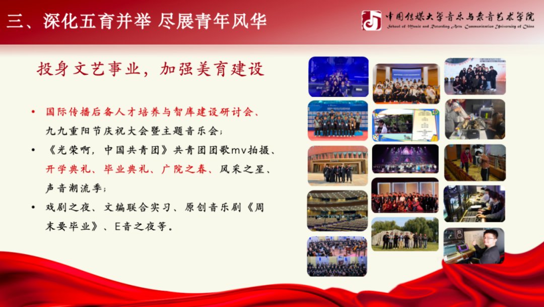 自支部建立以来