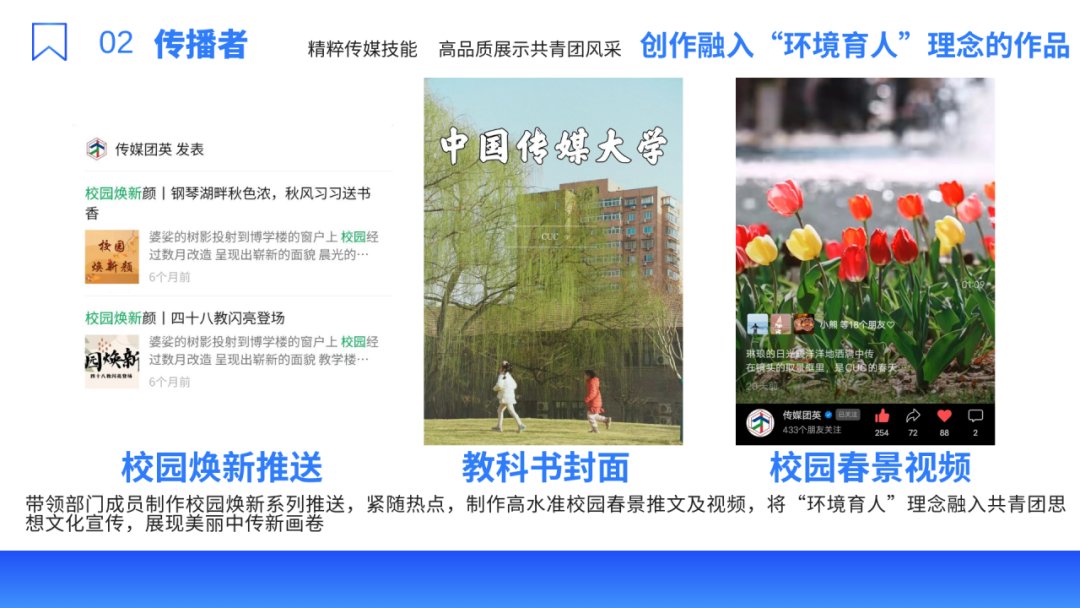 以青春挺膺担当