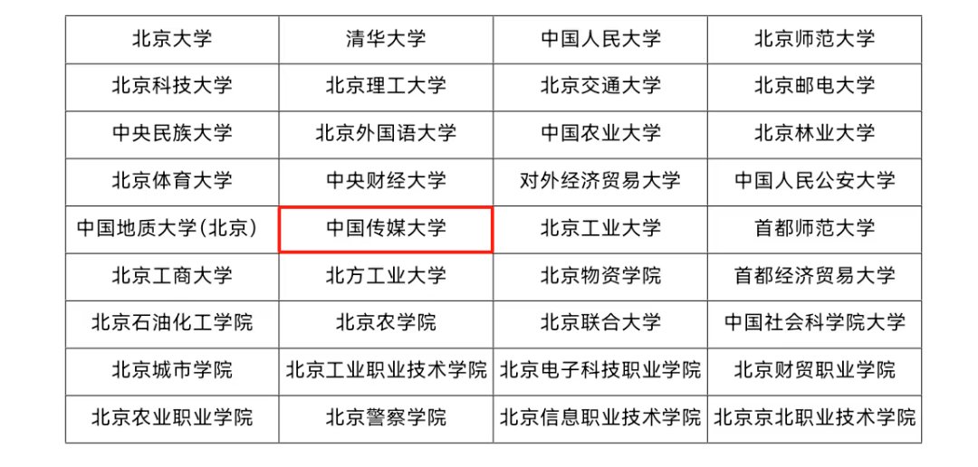 ku游官网限时优惠2022年度工作考